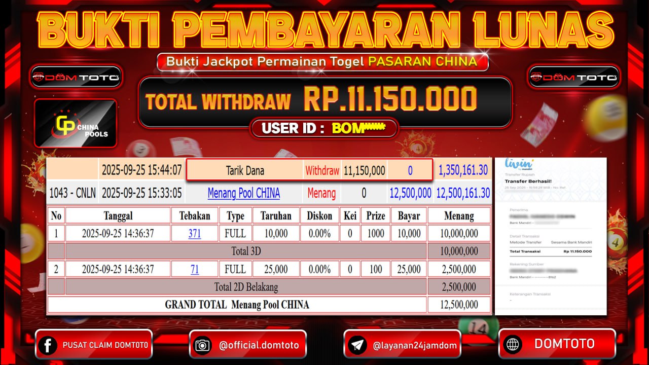 JACKPOT TOGEL POOLS PASARAN CHINA 25 SEPTEMBER 2025